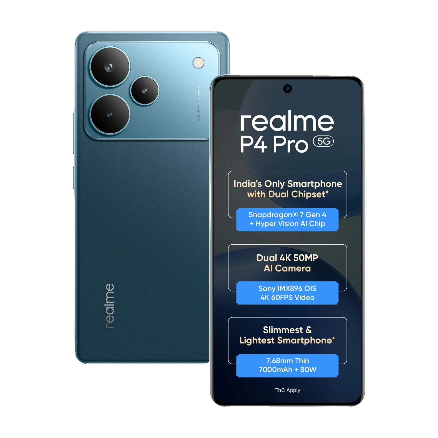 realme P4 Pro 5G