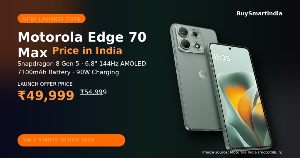 Motorola Edge 70 Max price in India